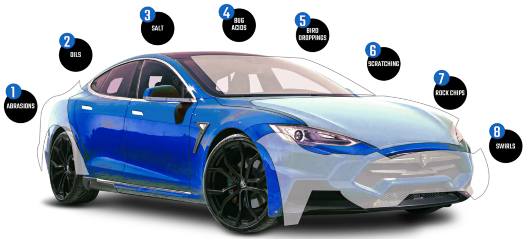 A blue tesla model s car is shown with different parts and paint protection film.